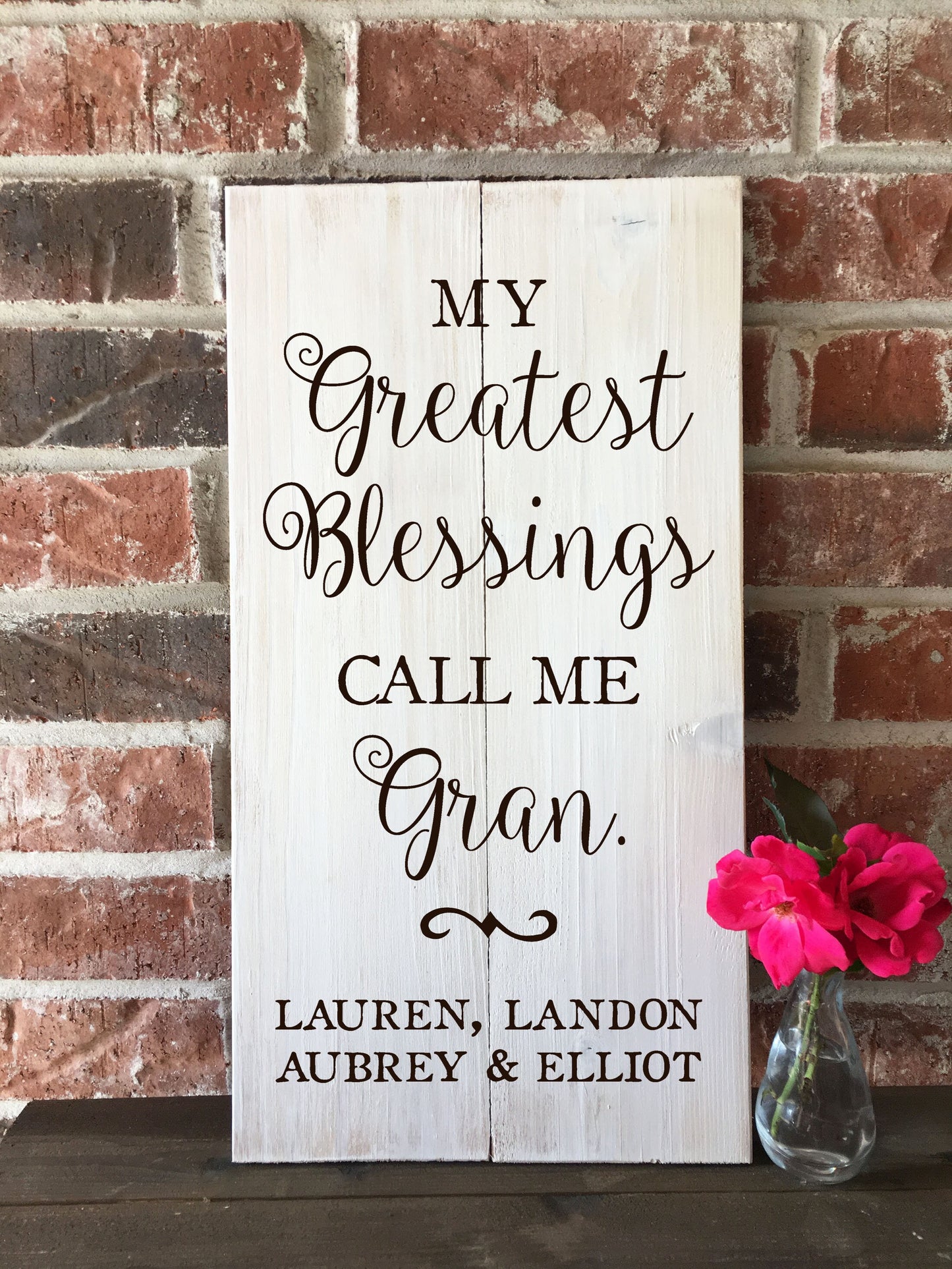 Personalized Gift For Mom, Gift for Mother with Children's names